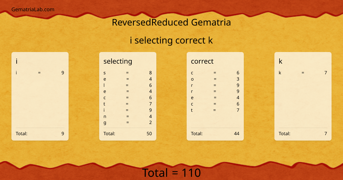 i selecting correct k in reversedReduced Gematria